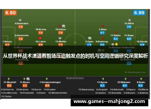 从世界杯战术演进看前场压迫触发点的时机与空间逻辑研究深度解析