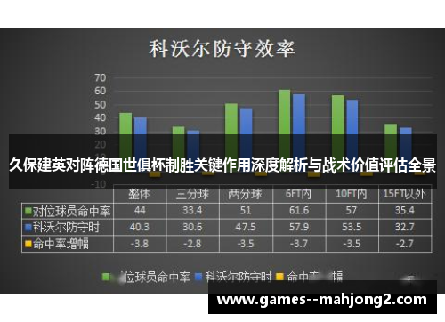 久保建英对阵德国世俱杯制胜关键作用深度解析与战术价值评估全景