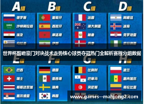 世界杯前瞻豪门对决战术走势核心球员夺冠热门全解析赛程分组数据